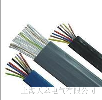 �����z�o�ױ���|/������|/��ƽ��|