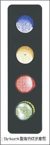 ��޹���ABC-HCX-100�Ϻ������Դָʾ��S��